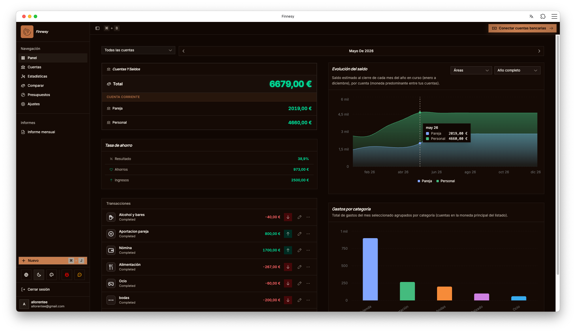 Captura de pantalla de la aplicación Finnesy mostrando el panel financiero